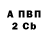 БУТИРАТ BDO THE VAMPIR